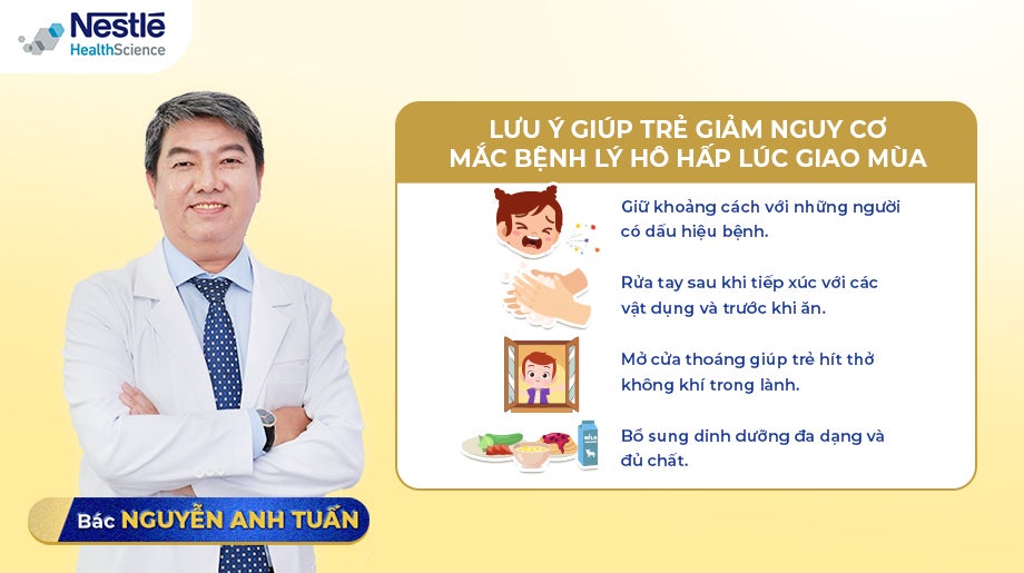 Bác Nguyễn Anh Tuấn Chia Sẻ Những Lưu Ý Giúp Trẻ Giảm Nguy Cơ Mắc Bệnh Lý Hô Hấp