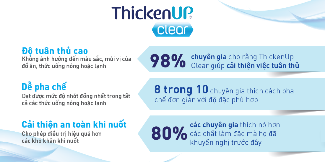 ThickenUp Clear dễ pha chế, dễ sử dụng, mang đến hiệu quả cao